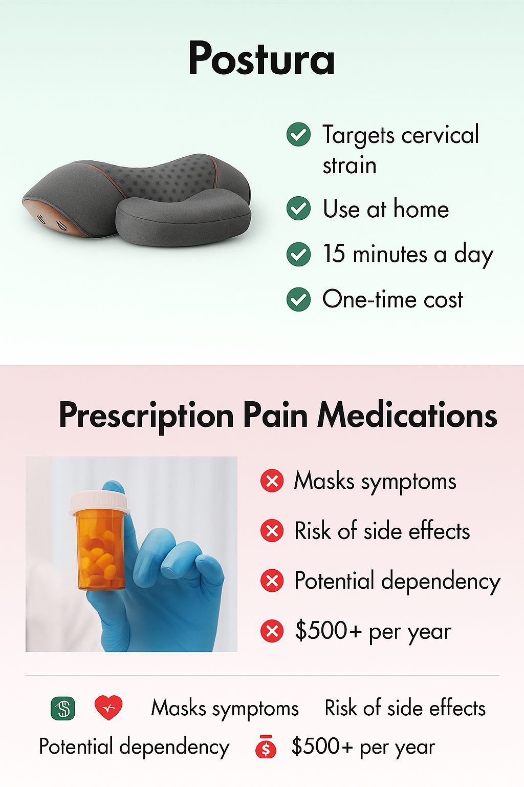 BDEV Postura - The 3 In 1 Neck Massager