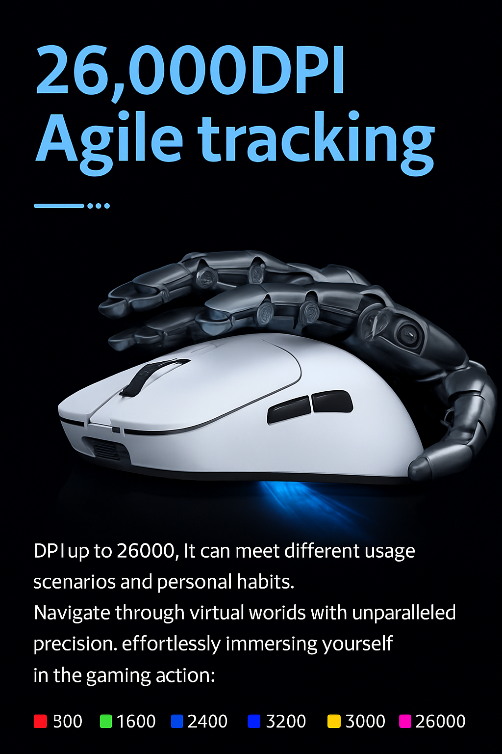 BDEV X1 Gaming Mouse - White