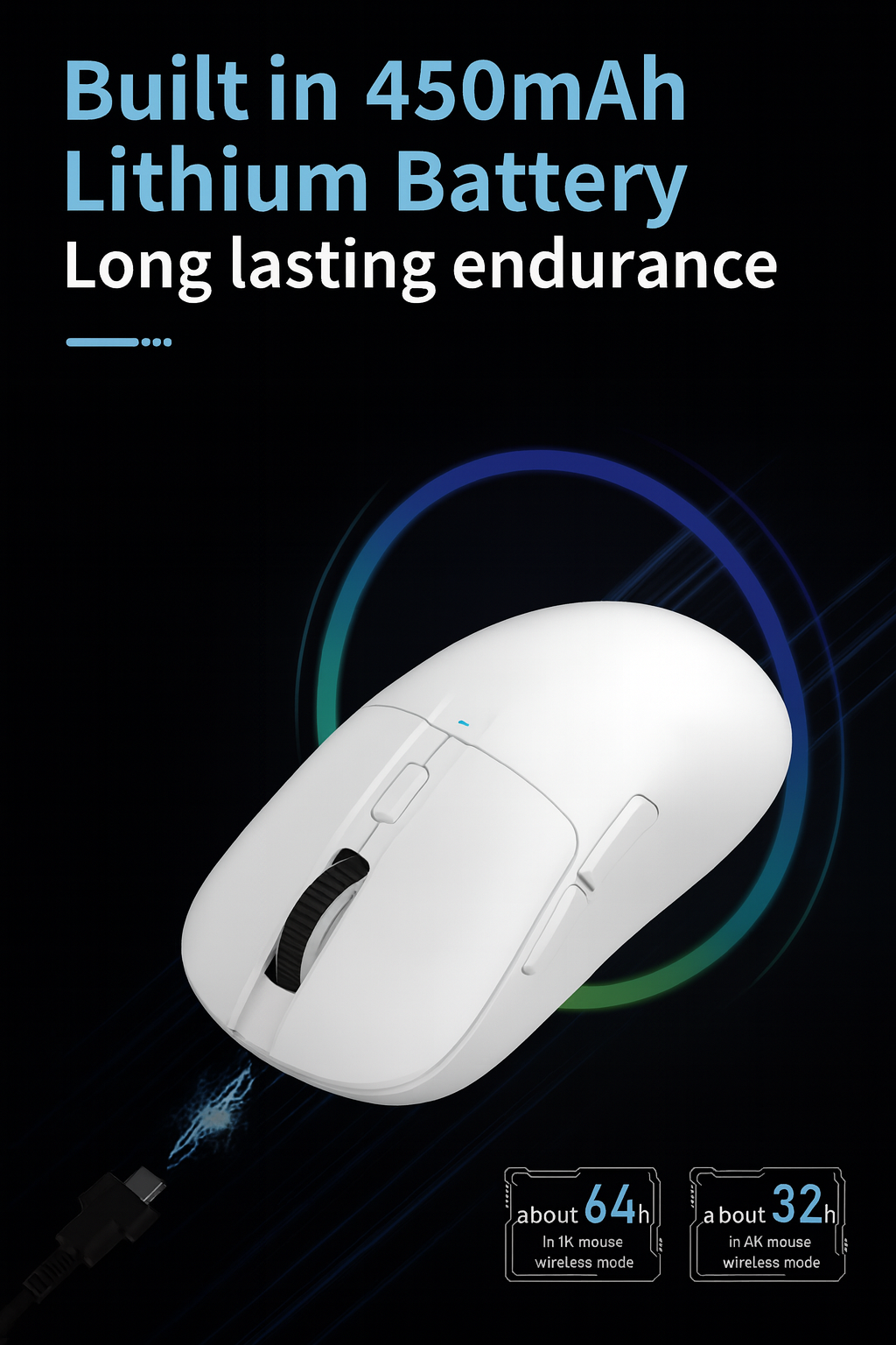 BDEV X1 Gaming Mouse - White