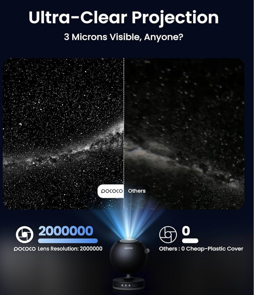 POCOCO Galaxy Projector, Star Projector Night Light, Home Planetarium for Children and Adults; in Bedrooms, Interiors; for Decoration, Sleep Aid and Relaxation - with 2 Discs